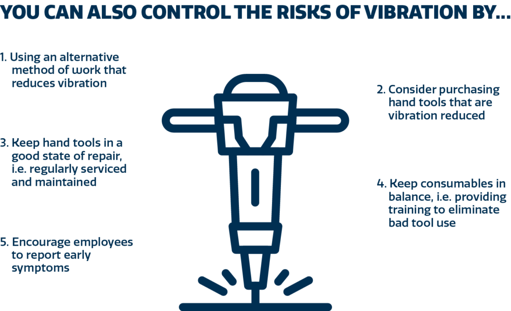 Protect Workers From Vibration Hazards And Risks The Hireman